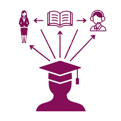Panda Education Support Step 3: Three Roles & Communication Pathways Panda Education Support Step 3: Three Roles & Communication Pathways